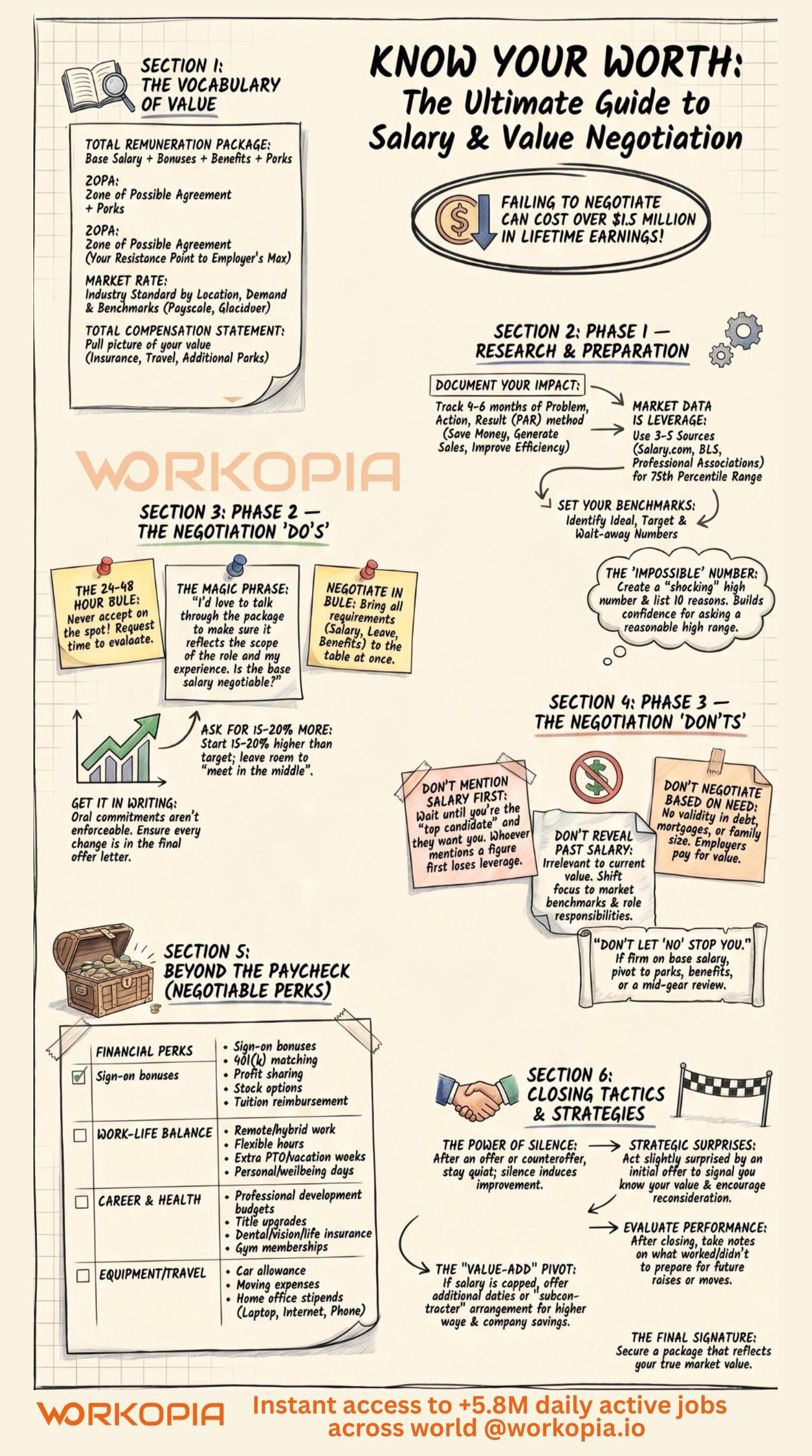 WORKOPIA | KNOW YOUR WORTH WORKOPIA | KNOW YOUR WORTH